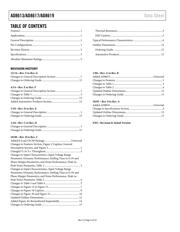 AD8617WARZ-R7 datasheet.datasheet_page 2