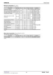 UM6K31NTN datasheet.datasheet_page 2