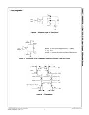 FIN1027M datasheet.datasheet_page 5