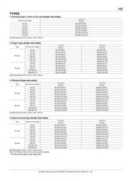 HE2AN-S-DC24V datasheet.datasheet_page 2