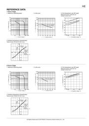 HE2AN-S-DC24V datasheet.datasheet_page 4