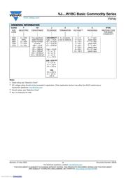 VJ0603Y104KXACW1BC datasheet.datasheet_page 3