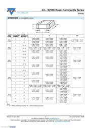 VJ0603Y104KXACW1BC datasheet.datasheet_page 4