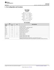 OPA1622IDRCR datasheet.datasheet_page 3