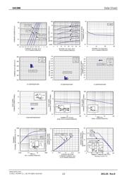 1SS390-TE61 datasheet.datasheet_page 2