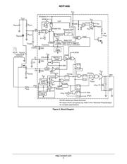 NCP1606BDR2G datasheet.datasheet_page 2