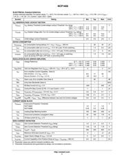 NCP1606BDR2G datasheet.datasheet_page 4