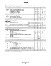 NCP1606BDR2G datasheet.datasheet_page 5