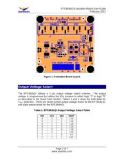 EP53A8LQI-E datasheet.datasheet_page 3