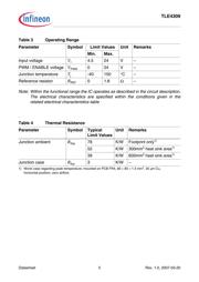 TLE4309G datasheet.datasheet_page 5