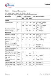 TLE4309G datasheet.datasheet_page 6