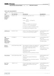 RC0805JR-071RL datasheet.datasheet_page 6