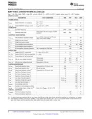 TPS61163AEVM-564 datasheet.datasheet_page 4