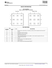 TPS61163AEVM-564 datasheet.datasheet_page 5