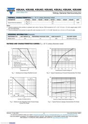 KBU6K-E4/51 datasheet.datasheet_page 2