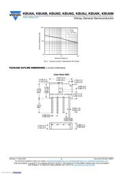 KBU6K-E4/51 datasheet.datasheet_page 3