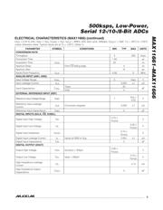 MAX11666AUB/V+T datasheet.datasheet_page 3