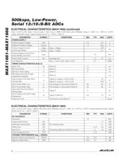 MAX11666AUB/V+T datasheet.datasheet_page 4