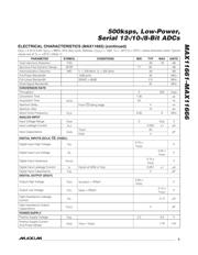 MAX11666AUB/V+T datasheet.datasheet_page 5