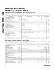 MAX11666AUB/V+T datasheet.datasheet_page 6