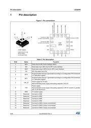 LIS3DHHTR datasheet.datasheet_page 6