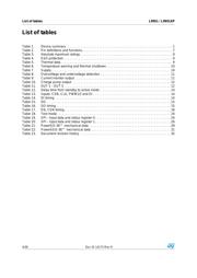 L9951XPTR datasheet.datasheet_page 4