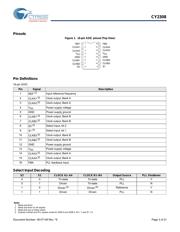 CY2308ZXC-1H datasheet.datasheet_page 3