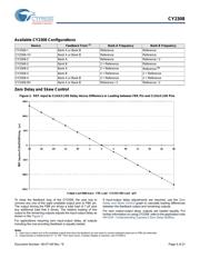 CY2308ZXC-1H datasheet.datasheet_page 4