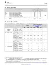 DS125BR401EVM datasheet.datasheet_page 5