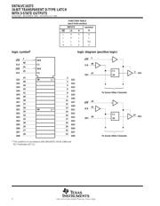 SN74LVC16373 datasheet.datasheet_page 2