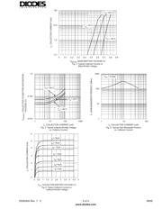 IMX8 datasheet.datasheet_page 3