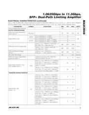 MAX3945ETE+ 数据规格书 3