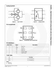 FSA3051TMX datasheet.datasheet_page 3