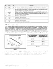 DNT24P datasheet.datasheet_page 5