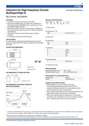 MLG0603P0N6C datasheet.datasheet_page 2