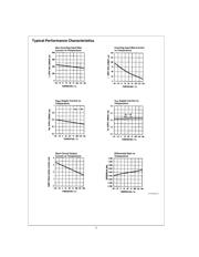 LM9044 datasheet.datasheet_page 3