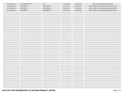 MAX86900EFD+T datasheet.datasheet_page 2