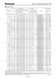 EEU-FM1H821L 数据规格书 4