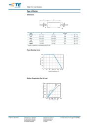 LR1F750K datasheet.datasheet_page 2