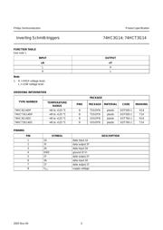 74HC3G14 datasheet.datasheet_page 3