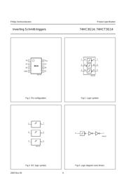 74HC3G14 datasheet.datasheet_page 4