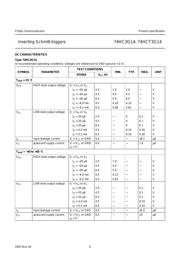 74HC3G14 datasheet.datasheet_page 6