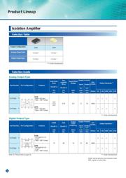 TLP155E(E) datasheet.datasheet_page 6