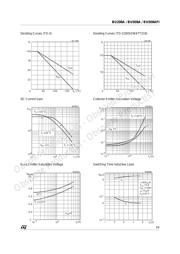 BU508AFI datasheet.datasheet_page 3