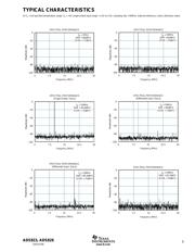 ADS823E datasheet.datasheet_page 5