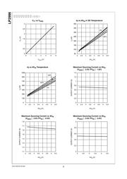 LP2996MX 数据规格书 6