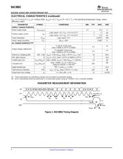 DAC8802IPW datasheet.datasheet_page 4