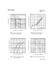 IRF7453 datasheet.datasheet_page 4