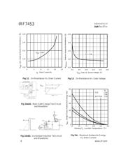 IRF7453 datasheet.datasheet_page 6