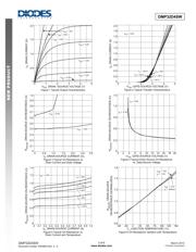 DMP32D4SW-7 datasheet.datasheet_page 3